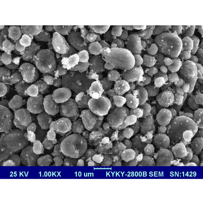 BTR MCMB CBM-N anode material powder. Scanning Electron Microscope (SEM) image showing the perfect spherical morphology of BTR MCMB particles.